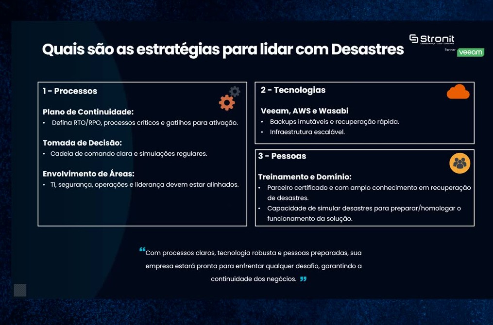 Os três pilares de uma estratégia de DR — Processos, Tecnologias e Pessoas
